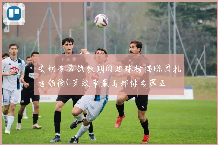 安切洛蒂执教期间进球榜揭晓因扎吉领衔C罗效率最高却排名第五